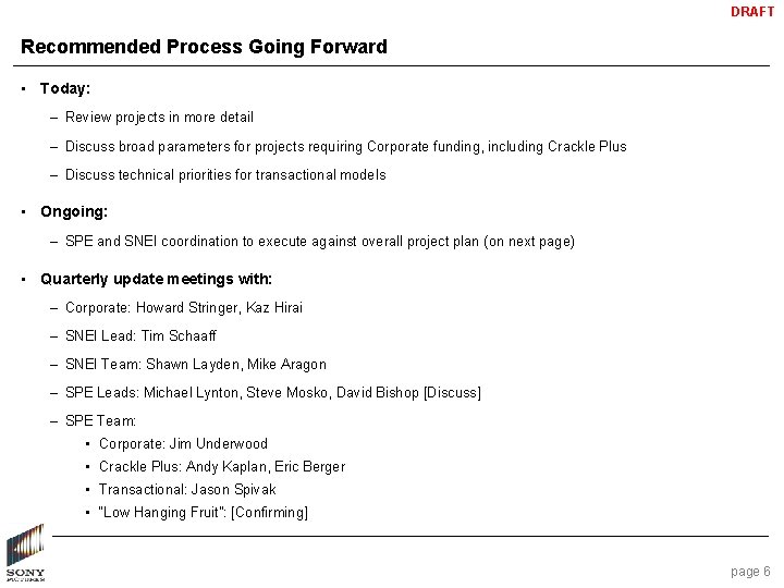 DRAFT Recommended Process Going Forward • Today: – Review projects in more detail –