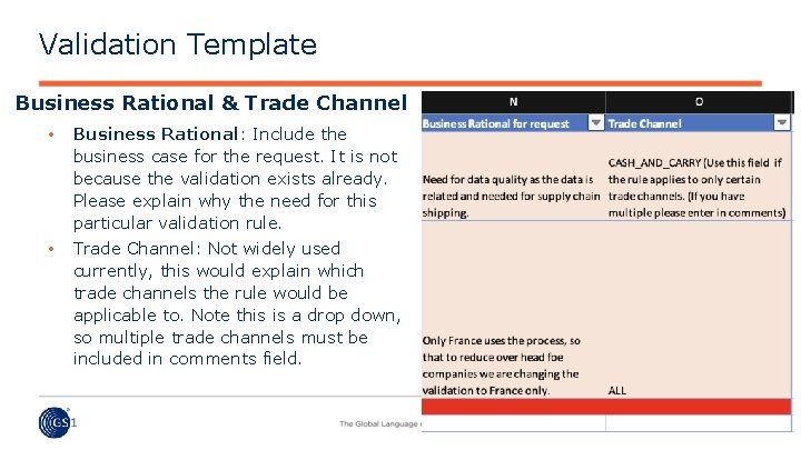 Validation Template Business Rational & Trade Channel • Business Rational: Include the business case