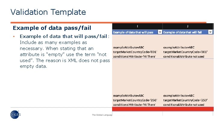 Validation Template Example of data pass/fail • Example of data that will pass/fail: Include