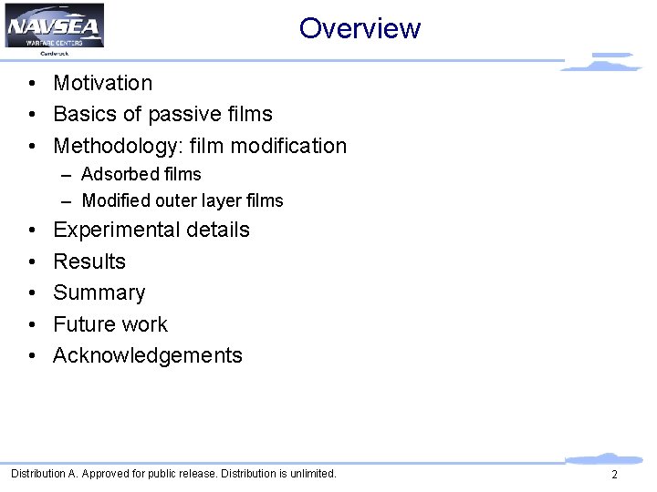 Overview • Motivation • Basics of passive films • Methodology: film modification – Adsorbed