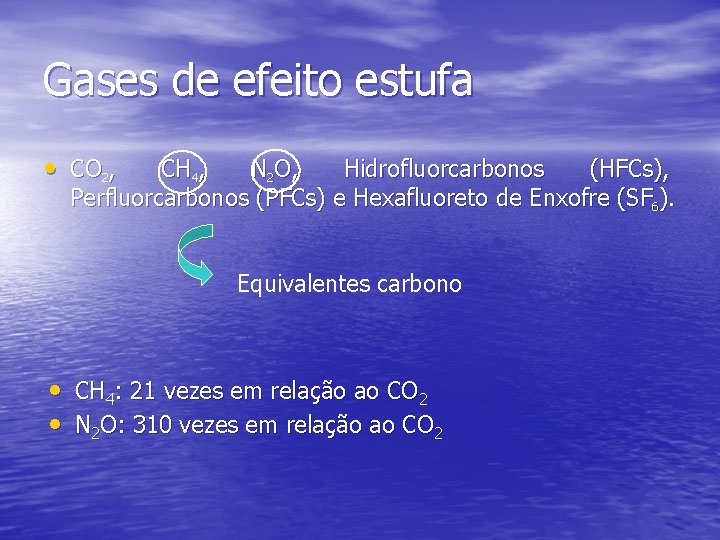 Gases de efeito estufa • CO 2, CH 4, N 2 O, Hidrofluorcarbonos (HFCs),