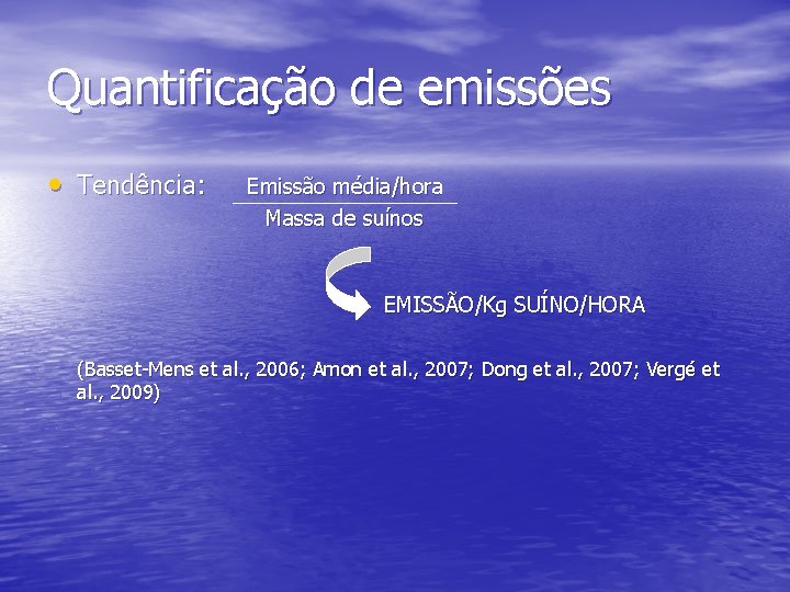 Quantificação de emissões • Tendência: Emissão média/hora Massa de suínos EMISSÃO/Kg SUÍNO/HORA (Basset-Mens et