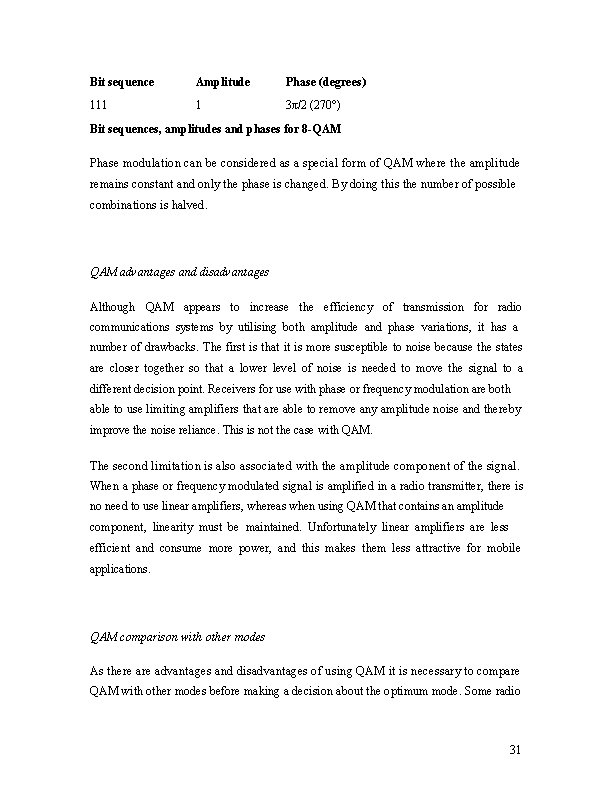 Bit sequence Amplitude Phase (degrees) 111 1 3π/2 (270°) Bit sequences, amplitudes and phases