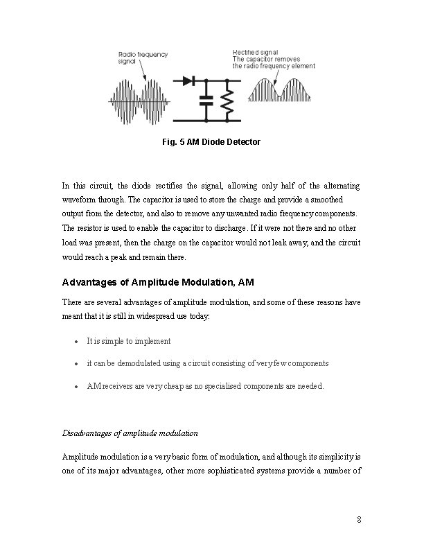 Fig. 5 AM Diode Detector In this circuit, the diode rectifies the signal, allowing