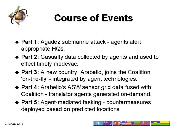 Course of Events u u u Part 1: Agadez submarine attack - agents alert