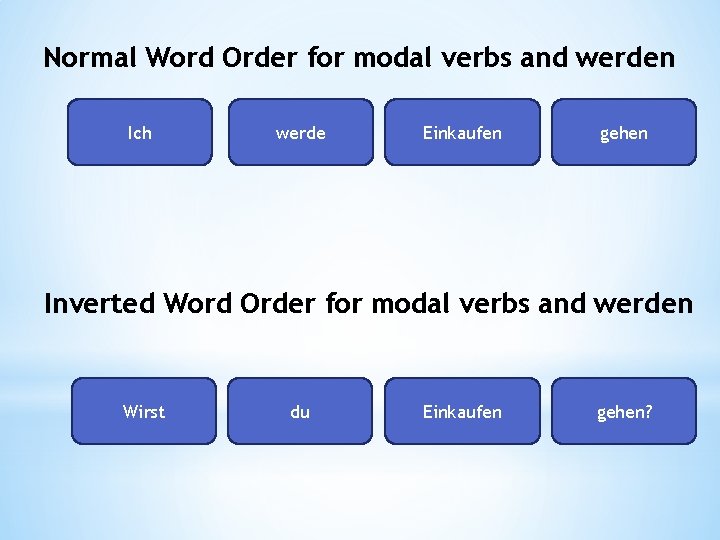 Normal Word Order for modal verbs and werden Ich werde Einkaufen gehen Inverted Word