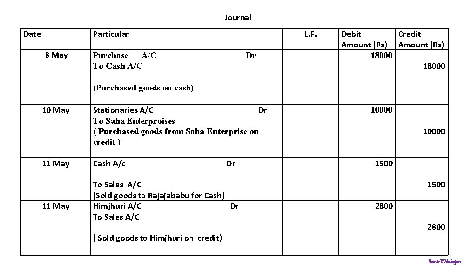 Journal Date Particular 8 May L. F. Purchase A/C To Cash A/C Dr Debit