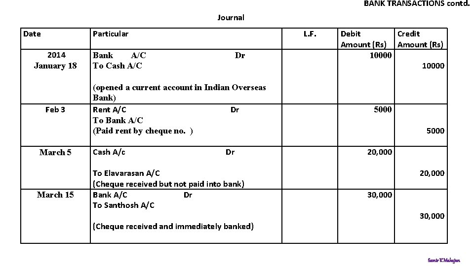 BANK TRANSACTIONS contd. Journal Date Particular 2014 January 18 Feb 3 March 5 March