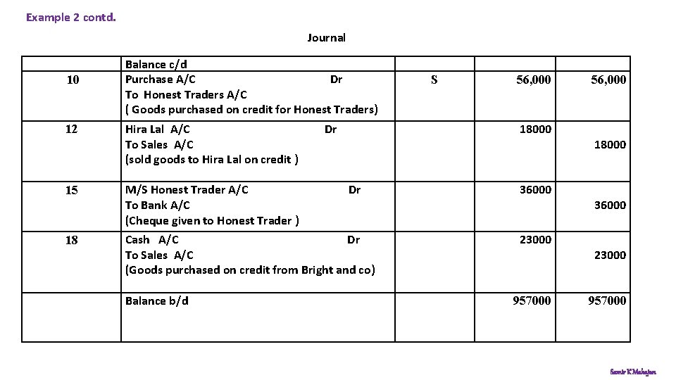 Example 2 contd. Journal 10 12 15 18 Balance c/d Purchase A/C Dr To