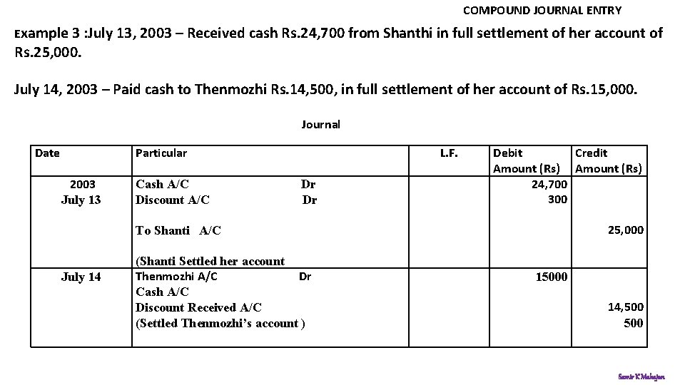 COMPOUND JOURNAL ENTRY Example 3 : July 13, 2003 – Received cash Rs. 24,
