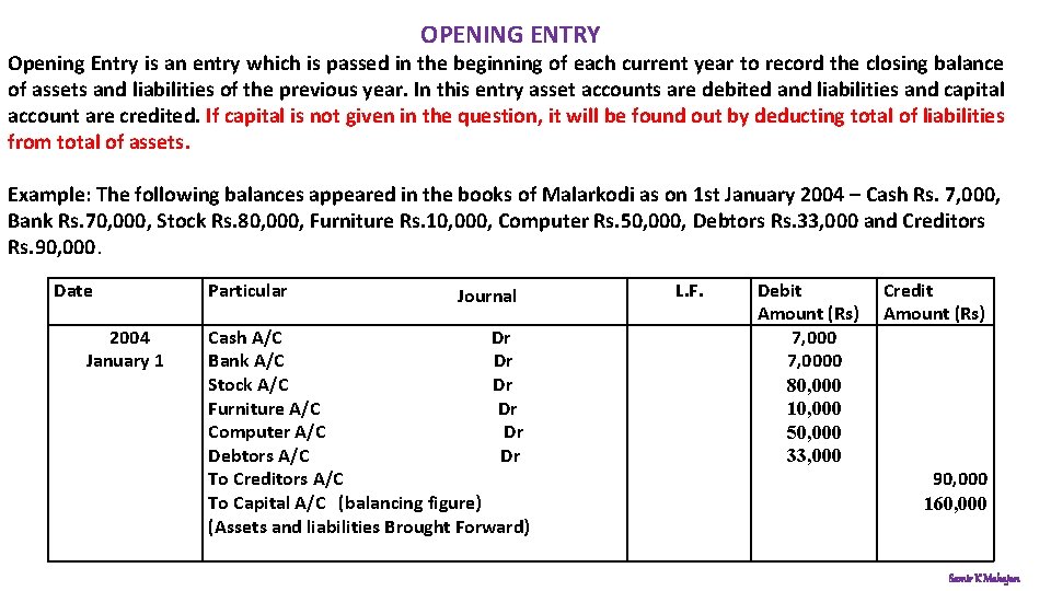 OPENING ENTRY Opening Entry is an entry which is passed in the beginning of