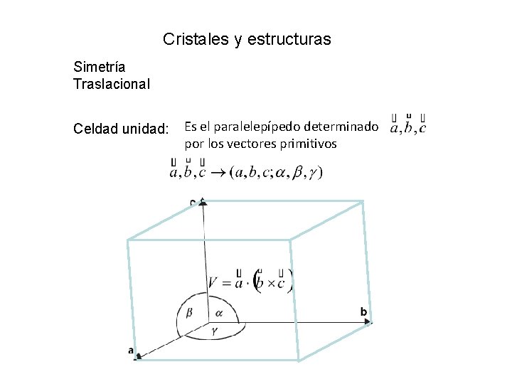 Cristales y estructuras Simetría Traslacional Celdad unidad: Es el paralelepípedo determinado por los vectores