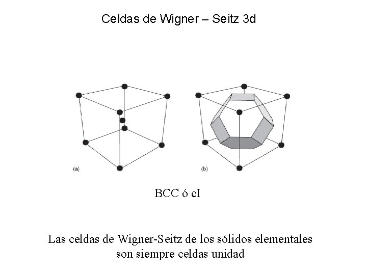 Celdas de Wigner – Seitz 3 d BCC ó c. I Las celdas de