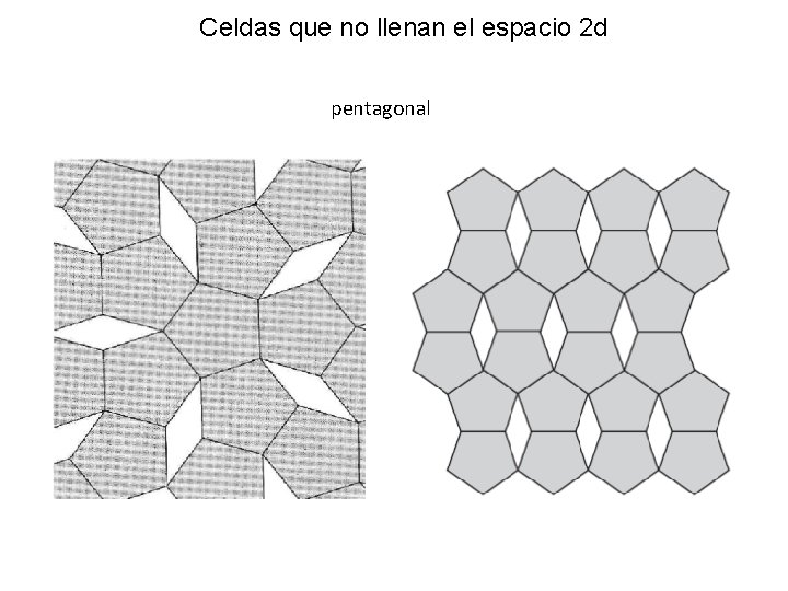 Celdas que no llenan el espacio 2 d pentagonal 
