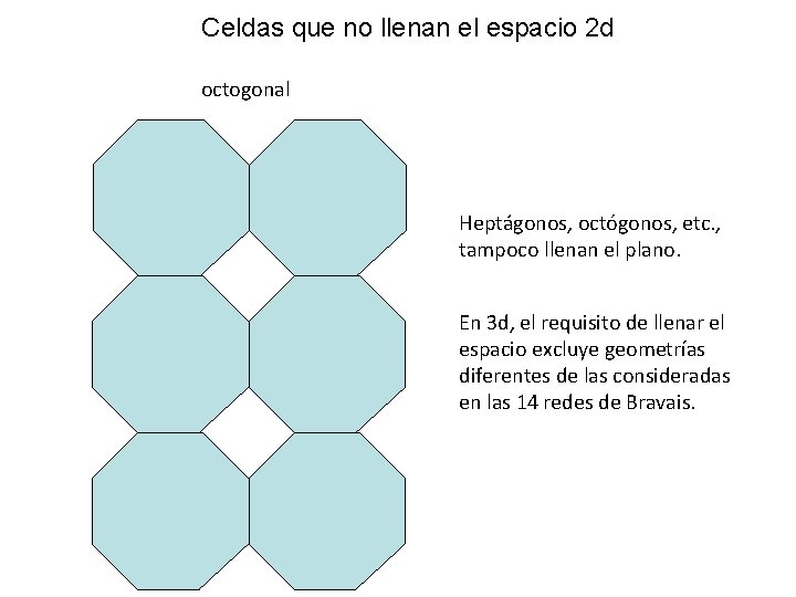 Celdas que no llenan el espacio 2 d octogonal Heptágonos, octógonos, etc. , tampoco