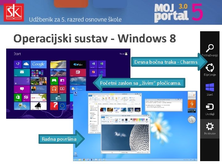 Operacijski sustav - Windows 8 Desna bočna traka - Charms Početni zaslon sa „živim”