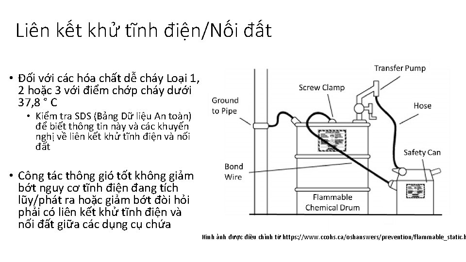 Liên kết khử tĩnh điện/Nối đất • Đối với các hóa chất dễ cháy