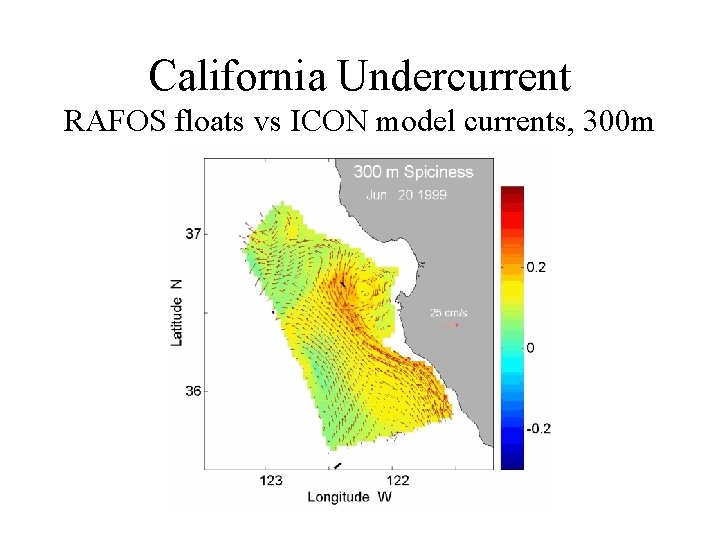 California Undercurrent RAFOS floats vs ICON model currents, 300 m 