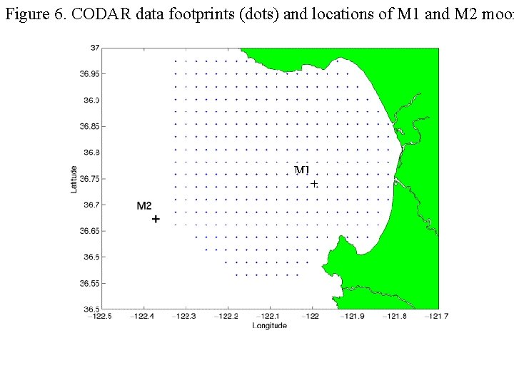 Figure 6. CODAR data footprints (dots) and locations of M 1 and M 2