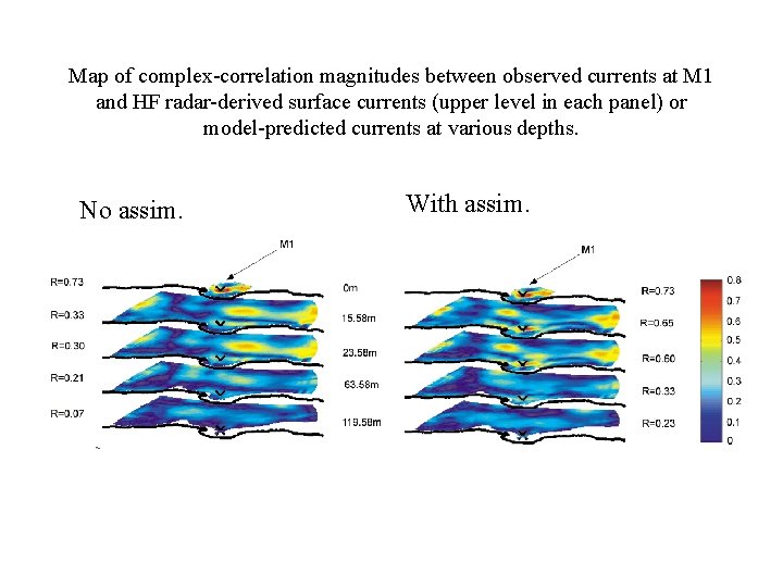 Map of complex-correlation magnitudes between observed currents at M 1 and HF radar-derived surface