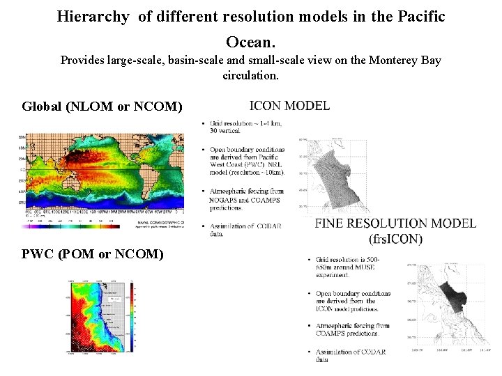 Hierarchy of different resolution models in the Pacific Ocean. Provides large-scale, basin-scale and small-scale