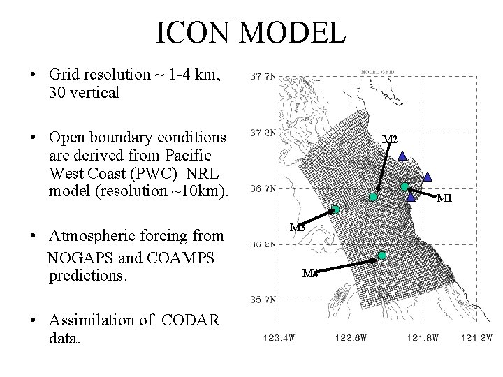 ICON MODEL • Grid resolution ~ 1 -4 km, 30 vertical • Open boundary