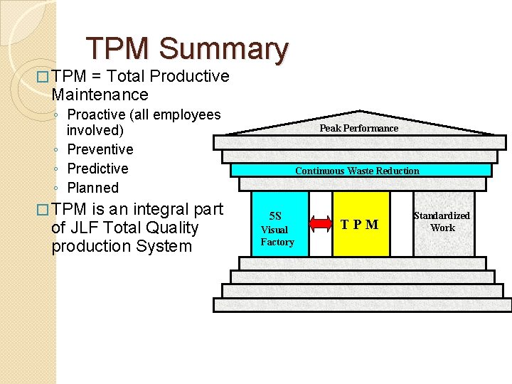 TPM Summary � TPM = Total Productive Maintenance ◦ Proactive (all employees involved) ◦