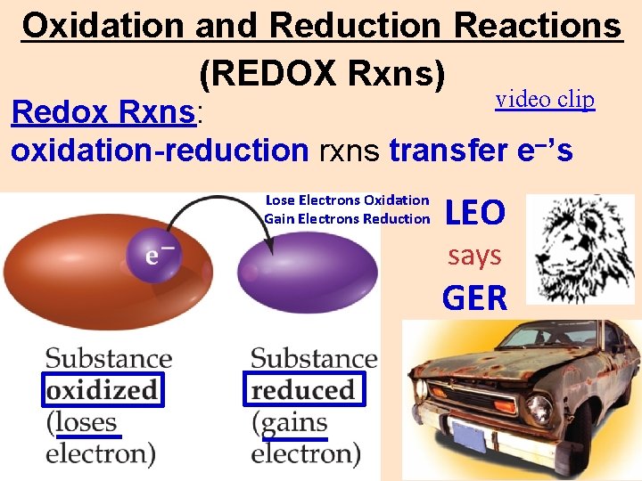 An oxidationreduction redox reaction is a type of