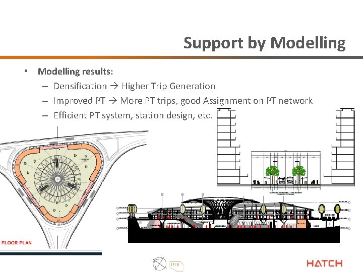 Support by Modelling • Modelling results: – Densification Higher Trip Generation – Improved PT