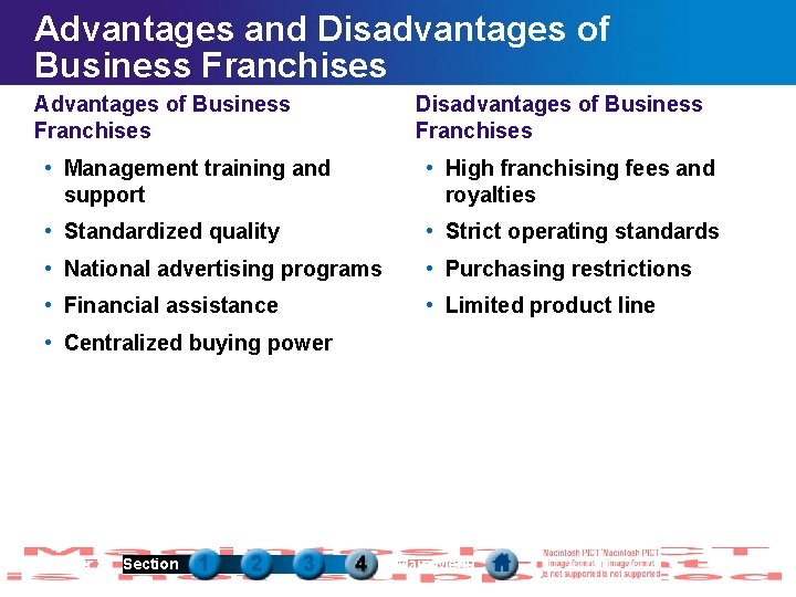 Advantages and Disadvantages of Business Franchises Advantages of Business Franchises Disadvantages of Business Franchises