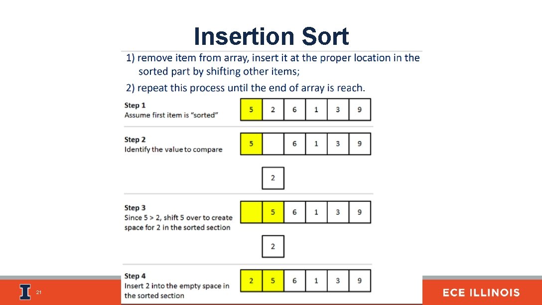 Insertion Sort 21 