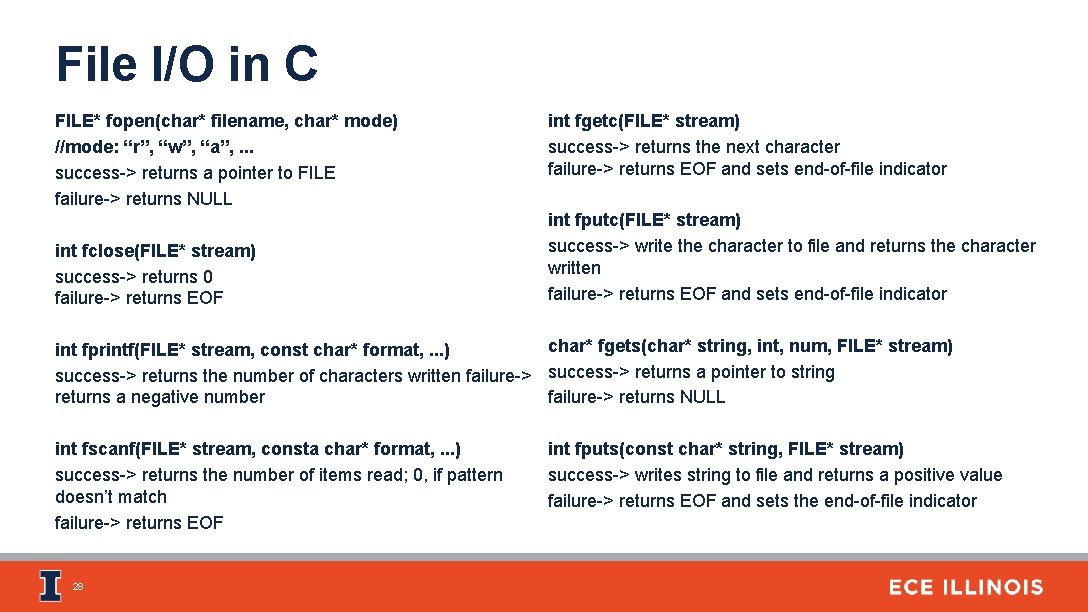 File I/O in C FILE* fopen(char* filename, char* mode) //mode: “r”, “w”, “a”, .