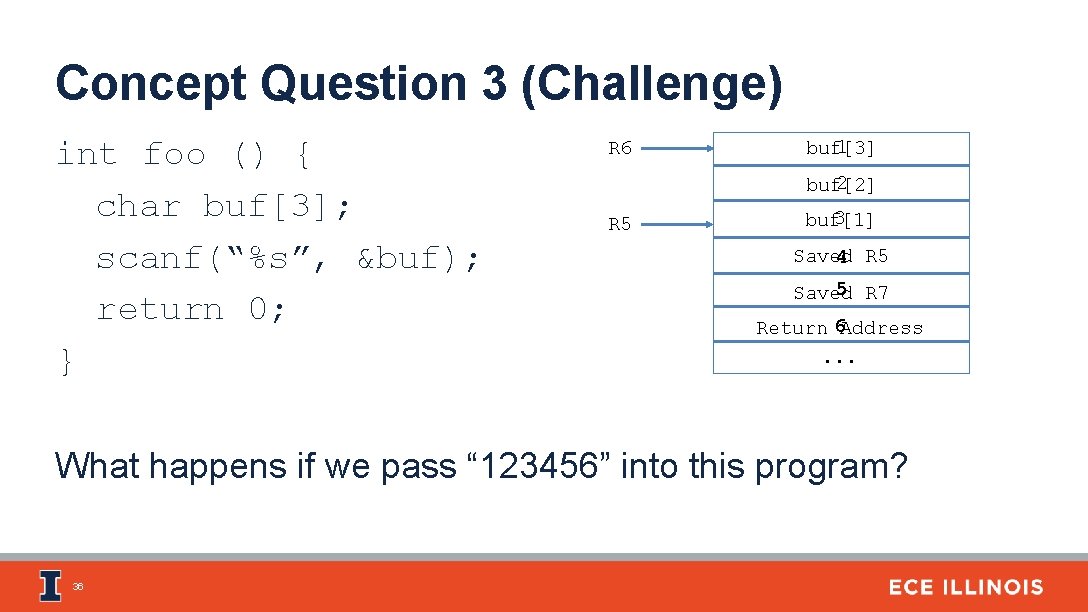 Concept Question 3 (Challenge) int foo () { char buf[3]; scanf(“%s”, &buf); return 0;