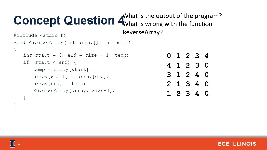 What is the output of the program? What is wrong with the function Reverse.