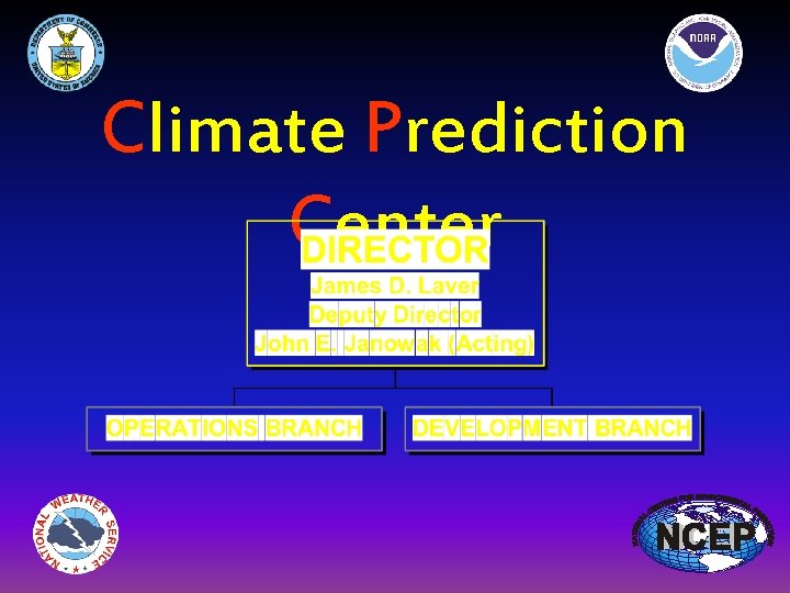 Climate Prediction Center 