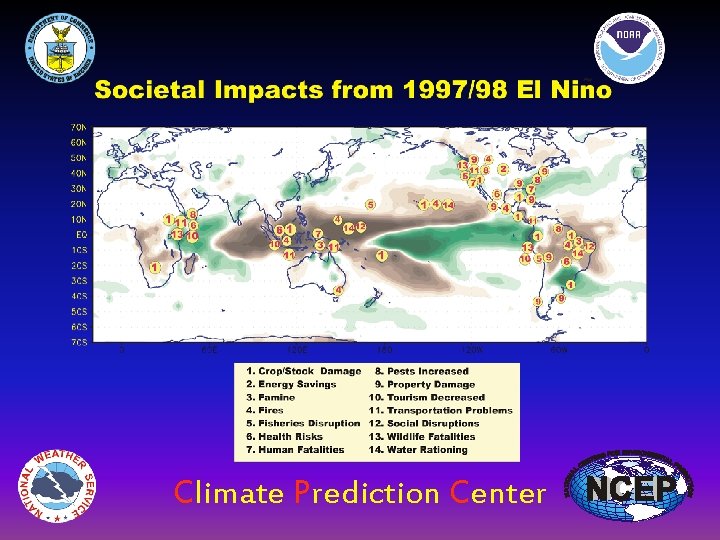 Climate Prediction Center 