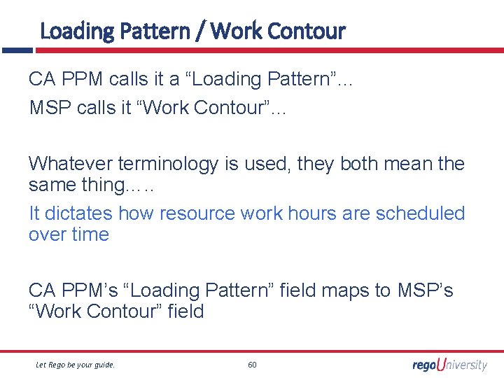 Loading Pattern / Work Contour CA PPM calls it a “Loading Pattern”… MSP calls