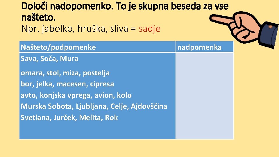 Določi nadopomenko. To je skupna beseda za vse našteto. Npr. jabolko, hruška, sliva =