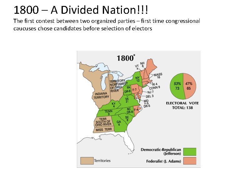 1800 – A Divided Nation!!! The first contest between two organized parties – first