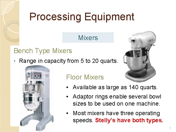 Processing Equipment Mixers Bench Type Mixers • Range in capacity from 5 to 20
