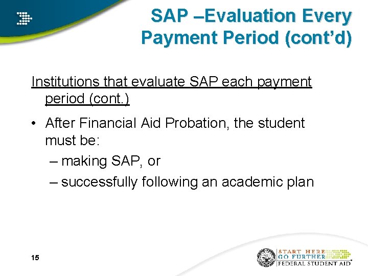SAP –Evaluation Every Payment Period (cont’d) Institutions that evaluate SAP each payment period (cont.