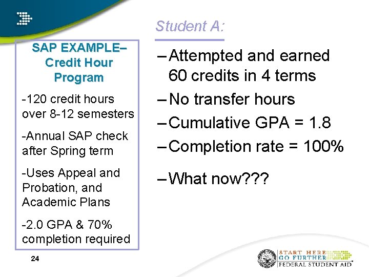 Student A: SAP EXAMPLE– Credit Hour Program -120 credit hours over 8 -12 semesters