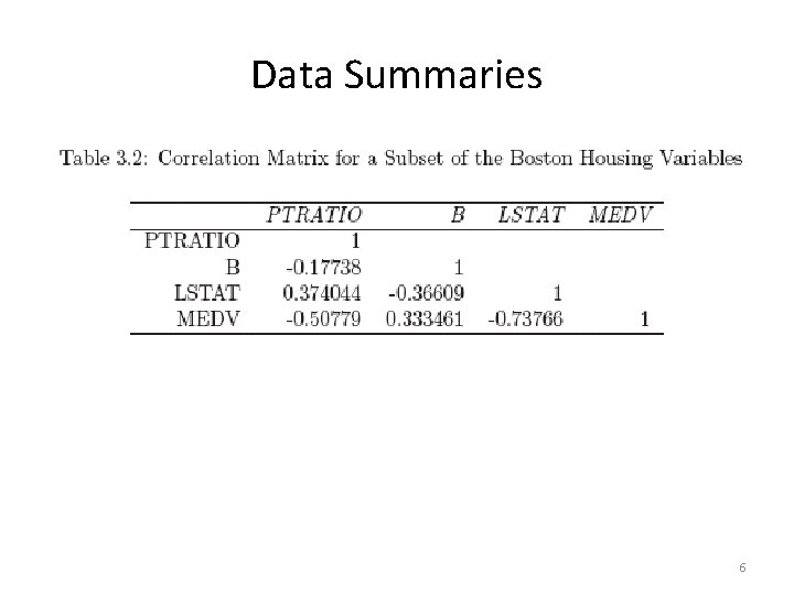Data Summaries 6 Data Summaries 6