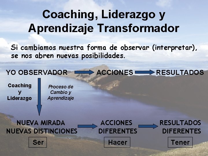 Coaching, Liderazgo y Aprendizaje Transformador Si cambiamos nuestra forma de observar (interpretar), se nos