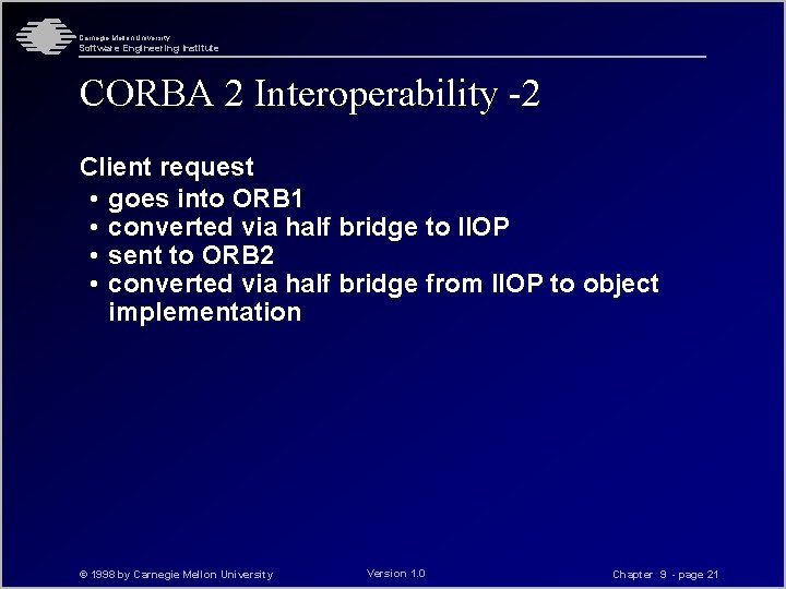 Carnegie Mellon University Software Engineering Institute CORBA 2 Interoperability -2 Client request • goes