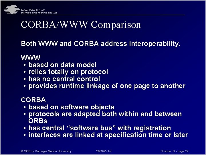 Carnegie Mellon University Software Engineering Institute CORBA/WWW Comparison Both WWW and CORBA address interoperability.