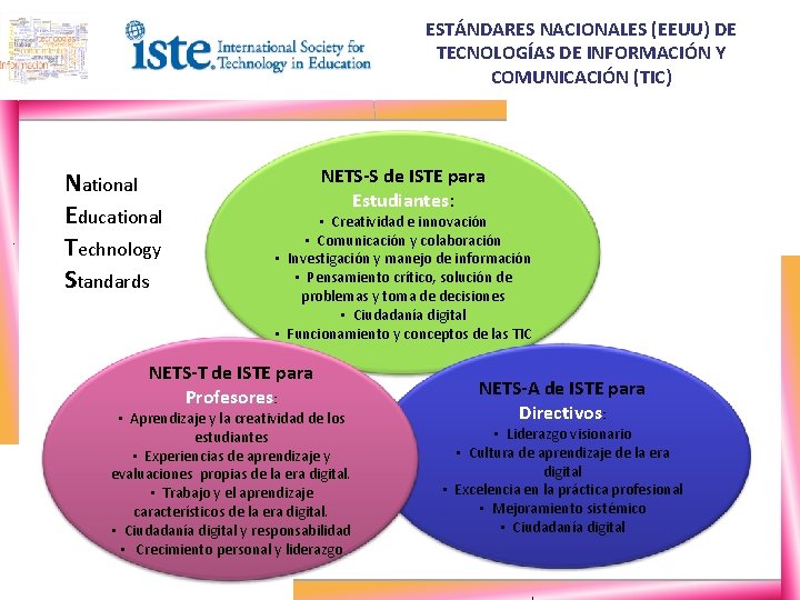 ESTÁNDARES NACIONALES (EEUU) DE TECNOLOGÍAS DE INFORMACIÓN Y COMUNICACIÓN (TIC) National Educational Technology Standards