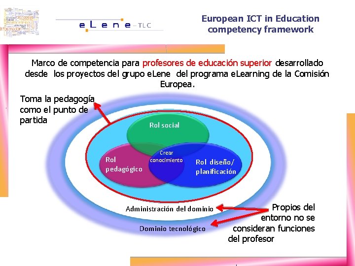 European ICT in Education competency framework Marco de competencia para profesores de educación superior