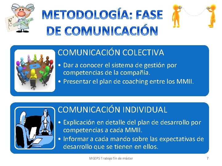 COMUNICACIÓN COLECTIVA • Dar a conocer el sistema de gestión por competencias de la