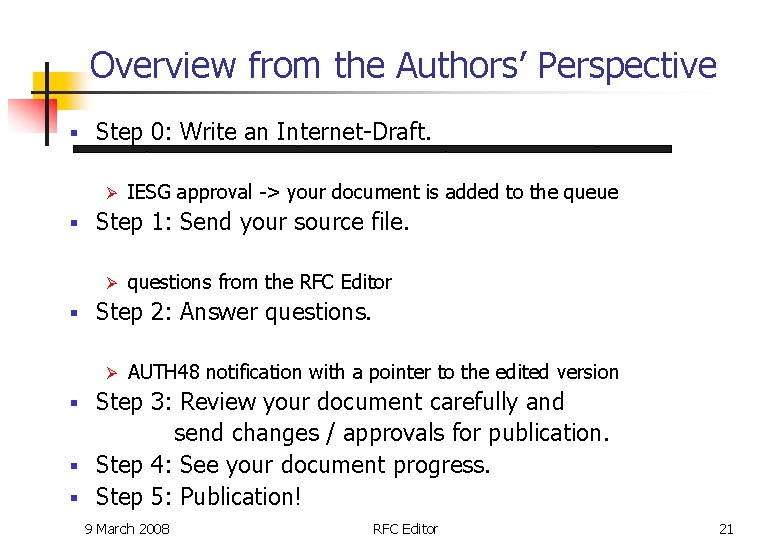 Overview from the Authors’ Perspective § Step 0: Write an Internet-Draft. Ø § Step Overview from the Authors’ Perspective § Step 0: Write an Internet-Draft. Ø § Step